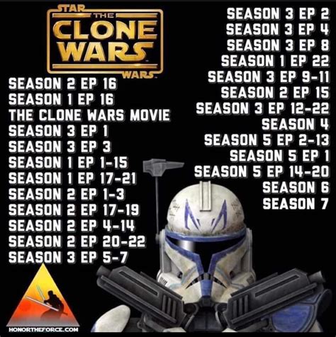 correct way to watch star wars the clone wars|star wars order to watch notion.